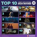 18+ Movies 2024: a Comprehensive Guide to the Hottest Releases