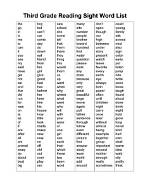 3Rd Grade Spelling Words - Sight Words, Reading, Writing, Spelling & Worksheets