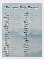 A Comprehensive Guide to Their Kids' Names