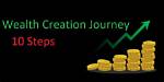 A Journey in Wealth Creation