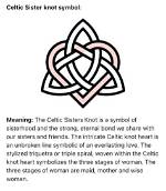 A Journey into Sister Symbols and Meanings