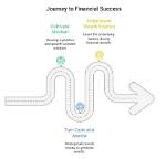 A Journey of Music, Success, and Financial Wisdom