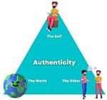 A Journey to Authenticity and Visual Delight