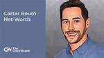 A Journey to Net Worth 2024