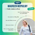 An Inside Look into Maureen Mcphilmy