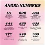 Angel Numbers Mixed Sequence 4 and 2: Free Will ·