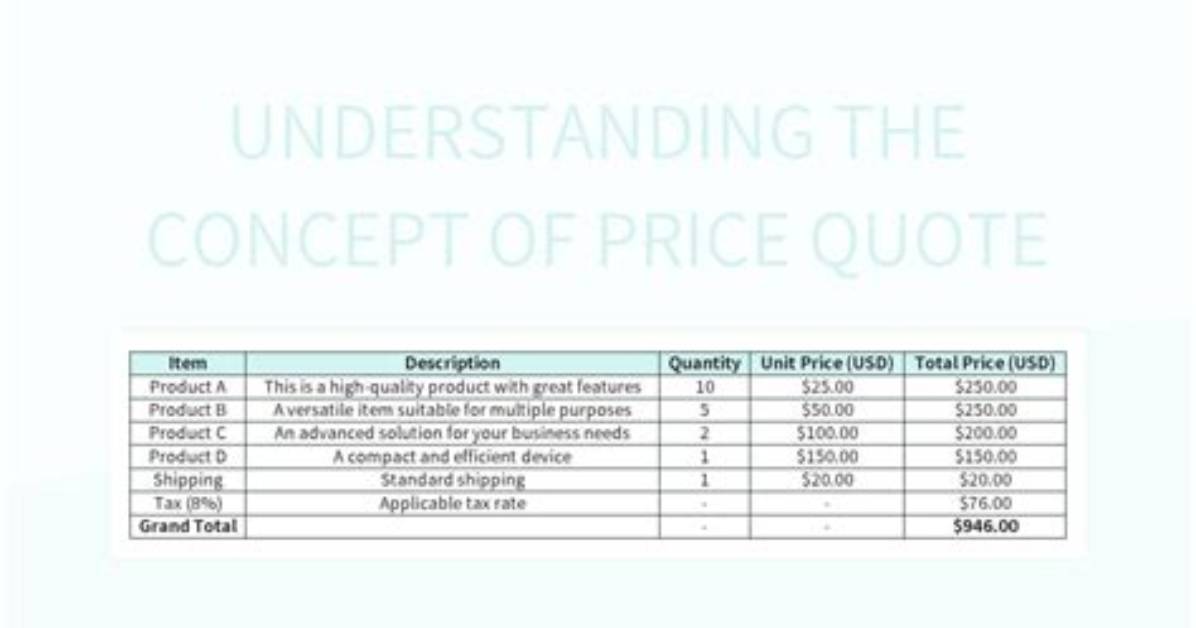 At Any Price: Understanding the Concept and Its Implications