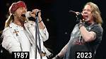Axel Rose Now: a Deep Dive into the Life and Career of the Legendary Frontman