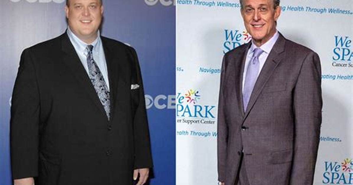 Billy Gardell's Remarkable Weight Loss Journey: a Transformation Story