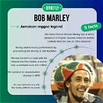 Bob Marley's Net Worth: a Deep Dive into the Legendary Reggae Icon's Financial Legacy