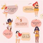 Body Positivity, Confidence, and Beyond