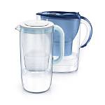 Brita: the Ultimate Water Filtration Solution for Your Home