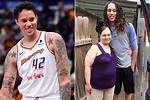 Brittany Griner's Brother: a Journey Through Family and Resilience