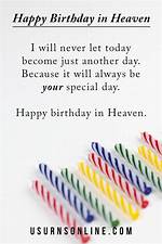 Celebrating Someone in Heaven's Birthday: a Journey of Remembrance and Love