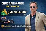 Christian Banas Net Worth