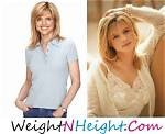 Courtney Thorne Smith Bra Size: Unveiling the Significance