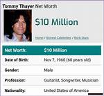 Devoreaux White Net Worth, Income, Salary, Earnings, Biography, How Much Money Make?