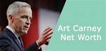 Discover Art Carney's Astonishing Net Worth