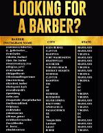 Discover the Best Barber Instagram Names for Your Profile