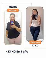 Discover the Equivalence of "163 Libras En Kilos"
