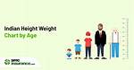 Discoveries About Age, Height, and Weight