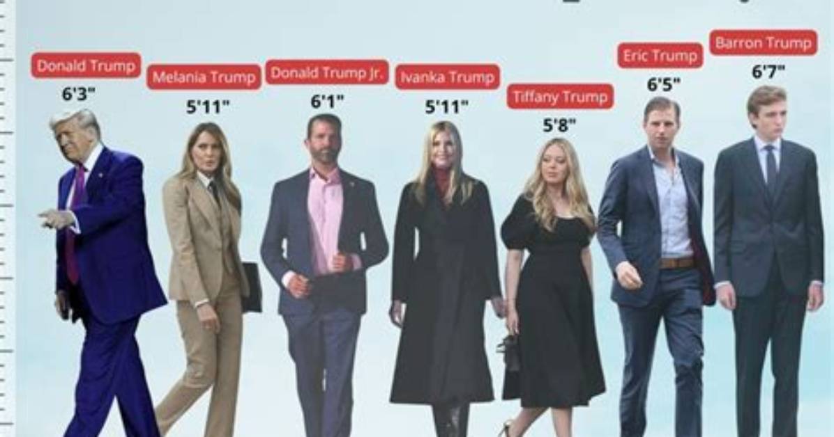 Discovering Donald Trump Jr.'s Height in Feet: a Closer Look