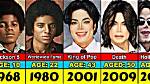Discovering the Age of Mj from the Kardashians