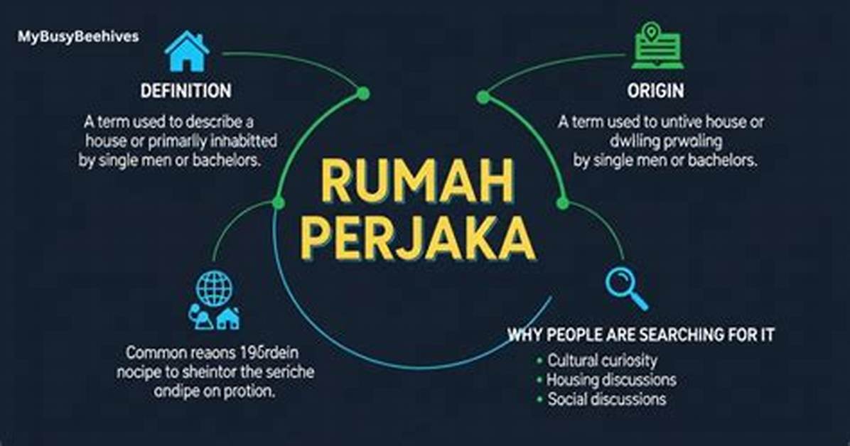 Discovering the Allure of Rumah Perjaka Sub Indo