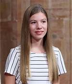 Discovering the Enchantment of Princess Sofia of Spain and Gavi