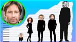 Discovering the Height of David Duchovny: How Tall Is He Really?
