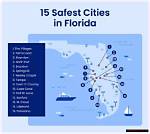 Discovering the Magic of Orlando, Fl: a City Like No Other