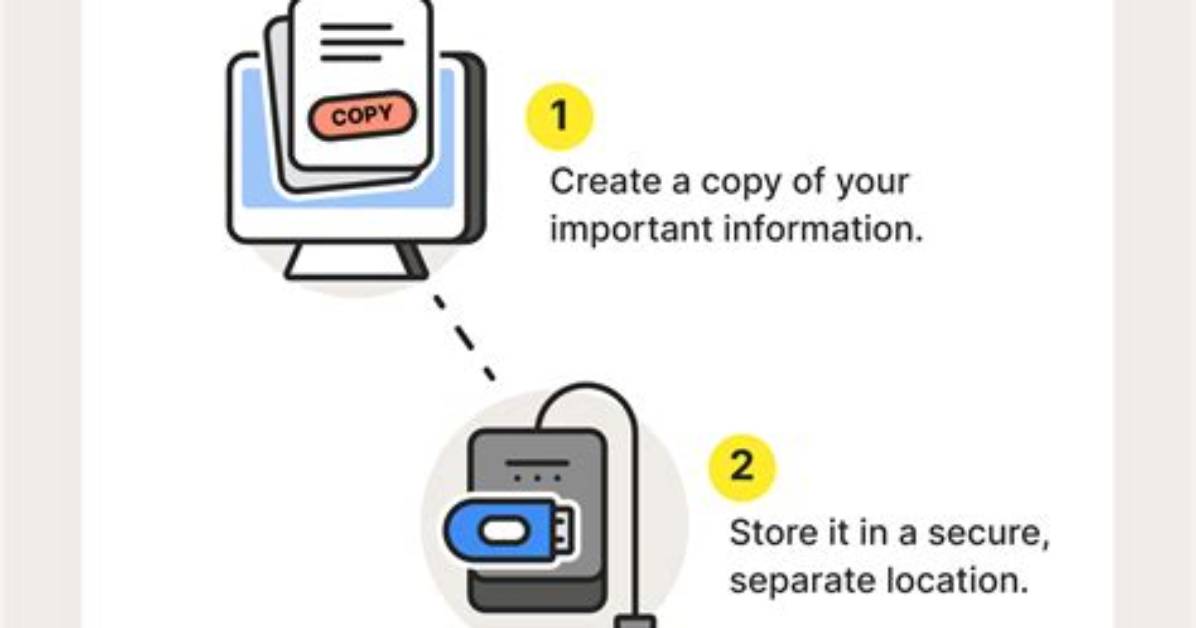 Do You Want Backups to Be Encrypted
