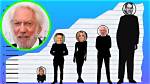 Donald Sutherland Height: a Comprehensive Look at the Iconic Actor
