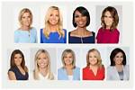 Empowering Voices: the Rise of Female Fox News Cast Members