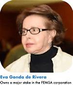 Eva Gonda Rivera Net Worth