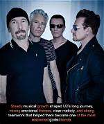 Exploring Bands Like U2: a Journey Through Sound and Emotion