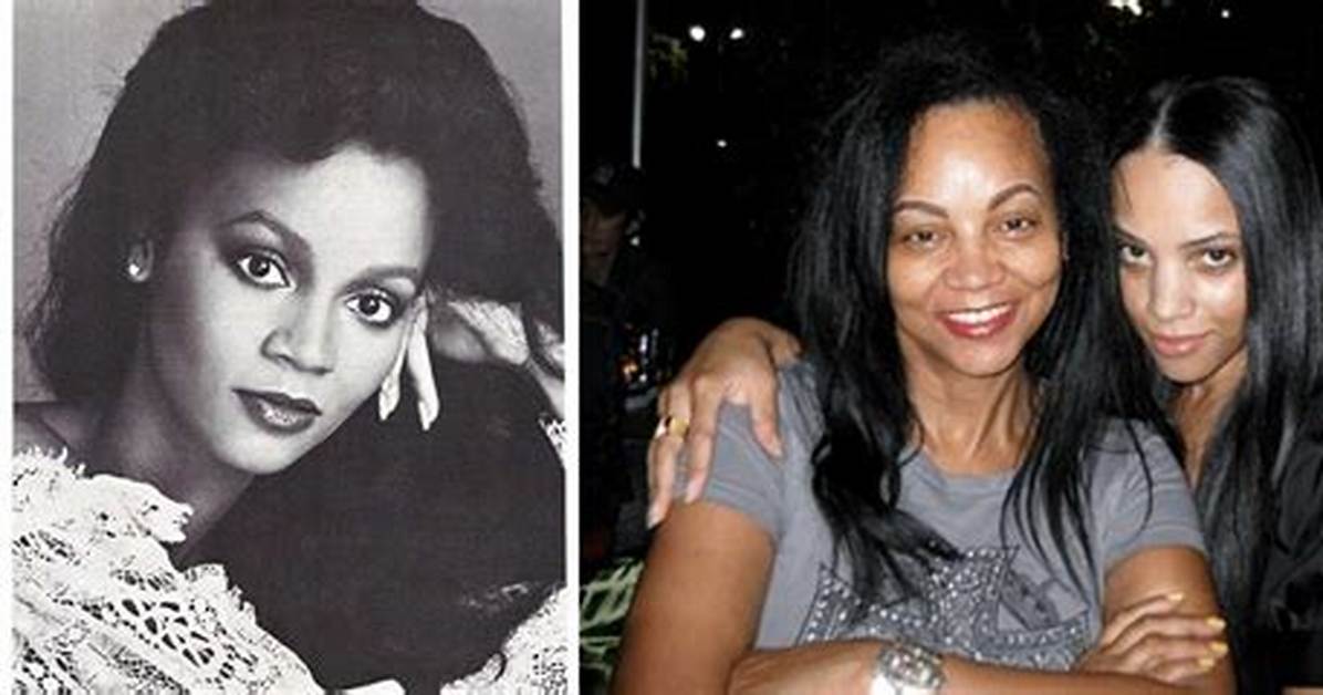 Exploring Bianca Lawson's Parents' Influence