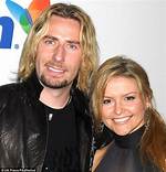 Exploring Chad Kroeger's Family Life: Does Chad Kroeger Have Any Children?