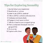 Exploring Danny Seo's Sexuality and Its Impact