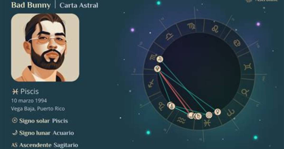 Exploring the Carta Natal De Bad Bunny: a Deep Dive into His Astrological Insights