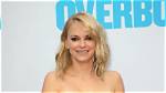 Exploring the Controversy: Anna Faris Nude and the Impact of Celebrity Culture
