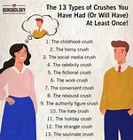 Exploring the Fascination of Man Crushes