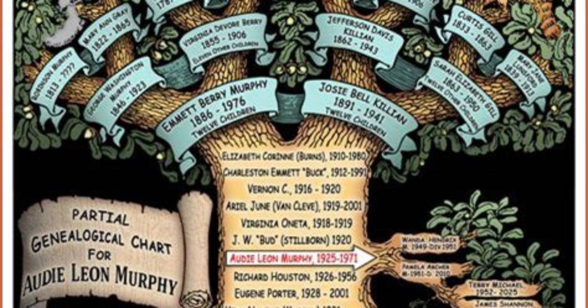 Exploring the Legacy: Did Audie Murphy Have Children?