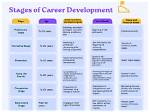 Exploring the Life and Career of D J Carey: a Detailed Biography