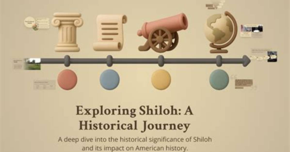 Exploring the Life and Journey of Shiloh Pitt