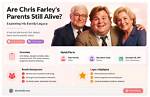 Exploring the Life and Legacy of Chris Chan: a Comprehensive Wiki