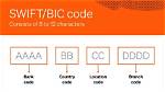 Exploring the Swift Bic Code for Novo