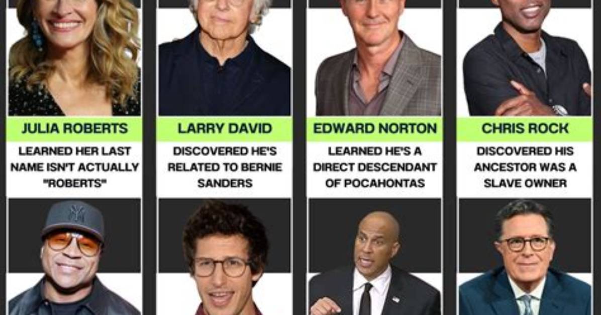 Exploring the Unique Dynamics of Larry David's Family