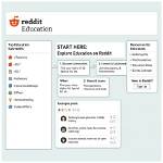 Exploring the Whipitdev Reddit Community: Insights and Innovations