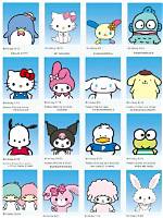 Hello Kitty All Characters: the Complete Guide to Sanrio's Beloved Icons